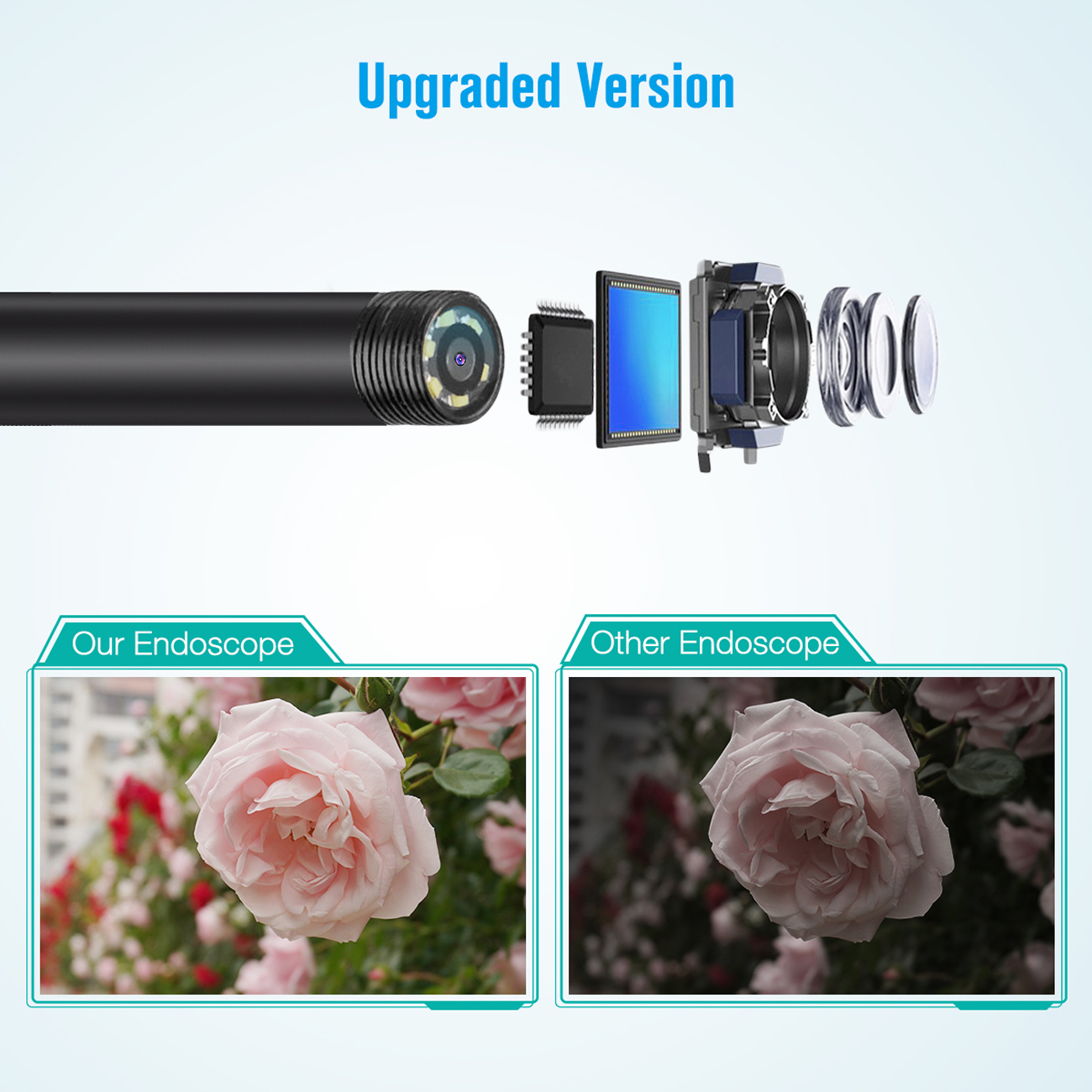 FirstPower Waterproof USB Endoscope Camera